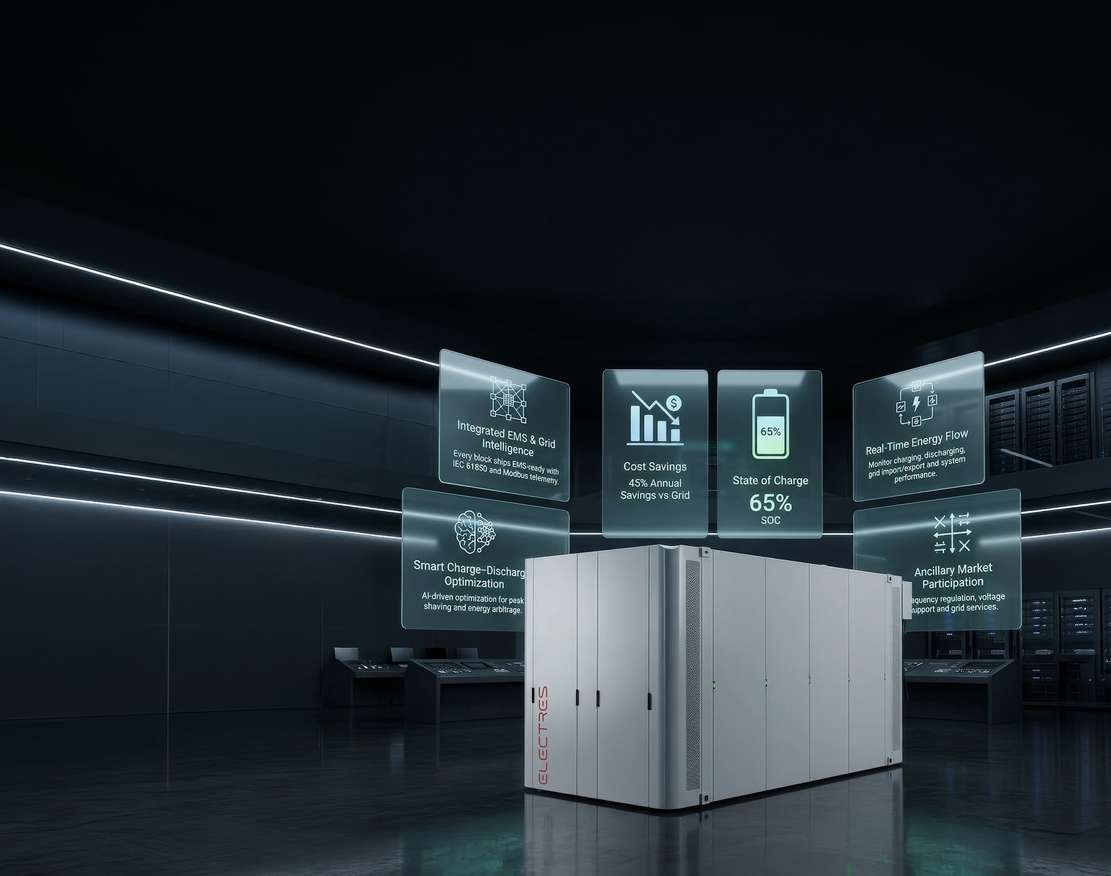 Integrated EMS & Grid Intelligence