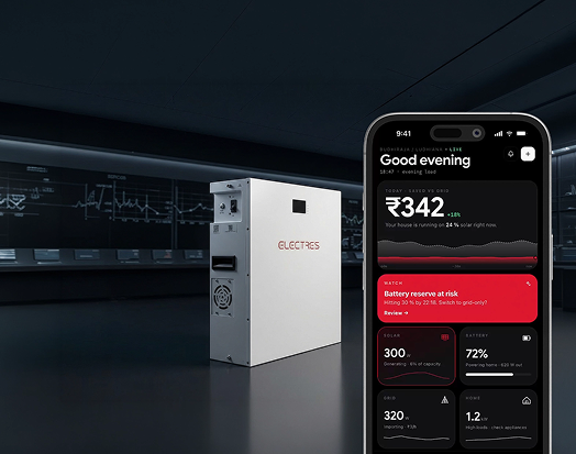 Smart App Monitoring